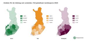 Andelen trädslag som användes i förnyelsefasen landskapsvis 2023.