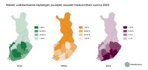 Metsän uudistamisessa käytettyjen puulajien osuudet maakunnittain vuonna 2023.